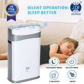 Air Purifier for Home Room JSB HF123 for Kids